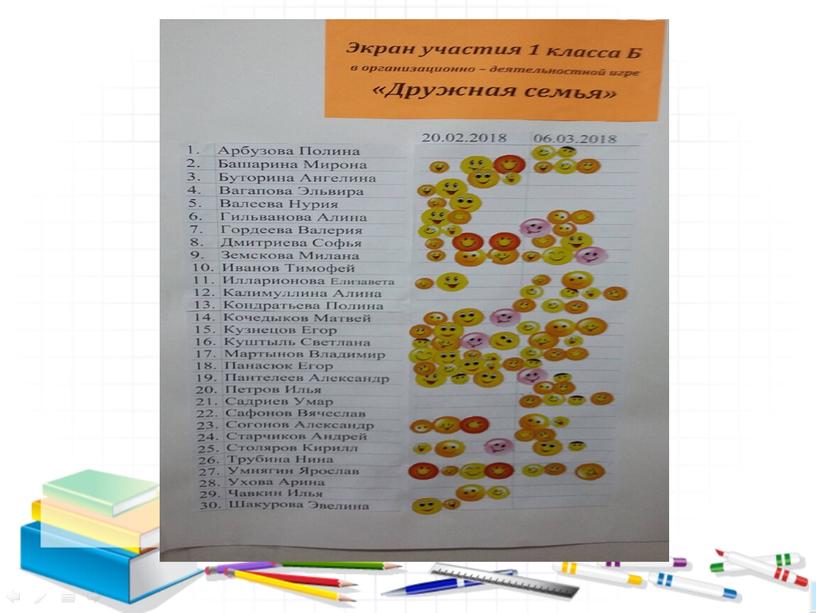 Презентация "Духовно - нравственное воспитание младших школьников"