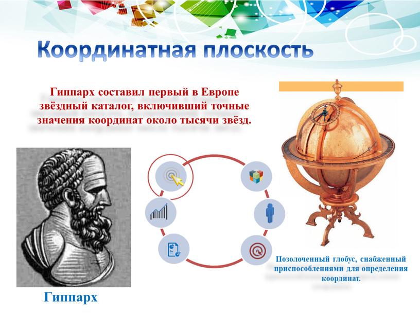 Координатная плоскость Позолоченный глобус, снабженный приспособлениями для определения координат