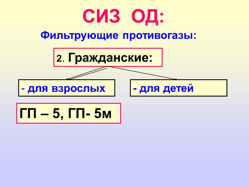 СИЗ ОД: Фильтрующие противогазы: 2