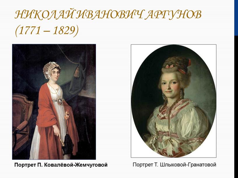 Николай Иванович Аргунов (1771 – 1829)