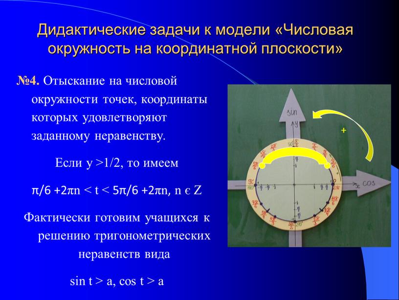 Дидактические задачи к модели «Числовая окружность на координатной плоскости» №4