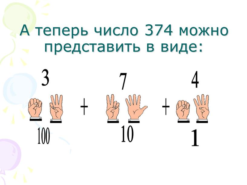 А теперь число 374 можно представить в виде: + + 100 10 1 3 7 4