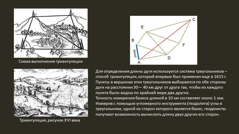 Для определения длины дуги используется система треугольников – способ триангуляции, который впервые был применен еще в 1615 г