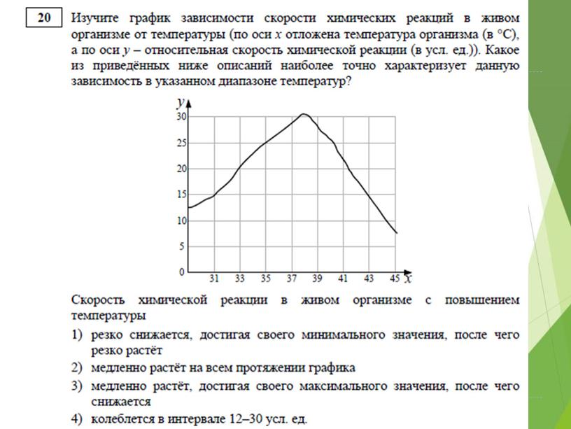 Разбор дэмо-версии по биологии 2019