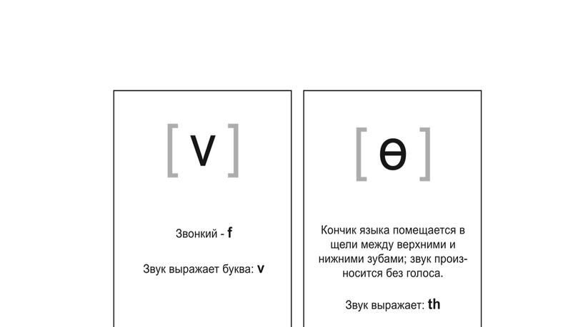 Презентация по английскому языку Letter Blends