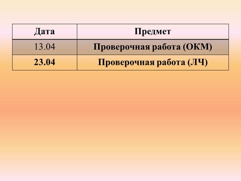 Дата Предмет 13.04 Проверочная работа (ОКМ) 23