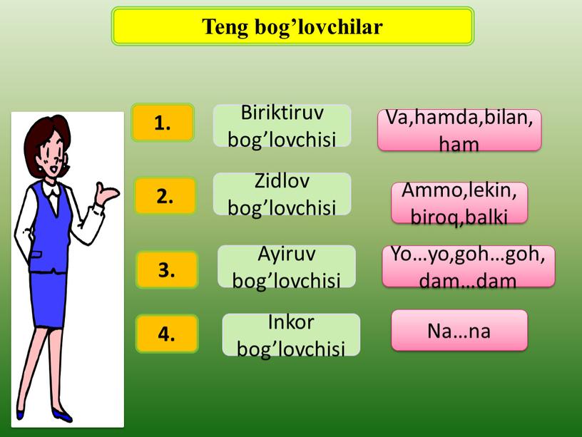 Teng bog’lovchilar Biriktiruv bog’lovchisi