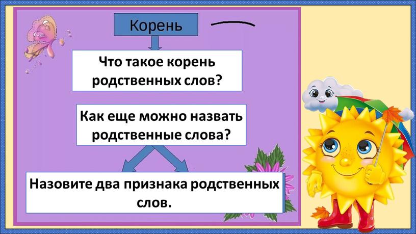 Что такое корень родственных слов?