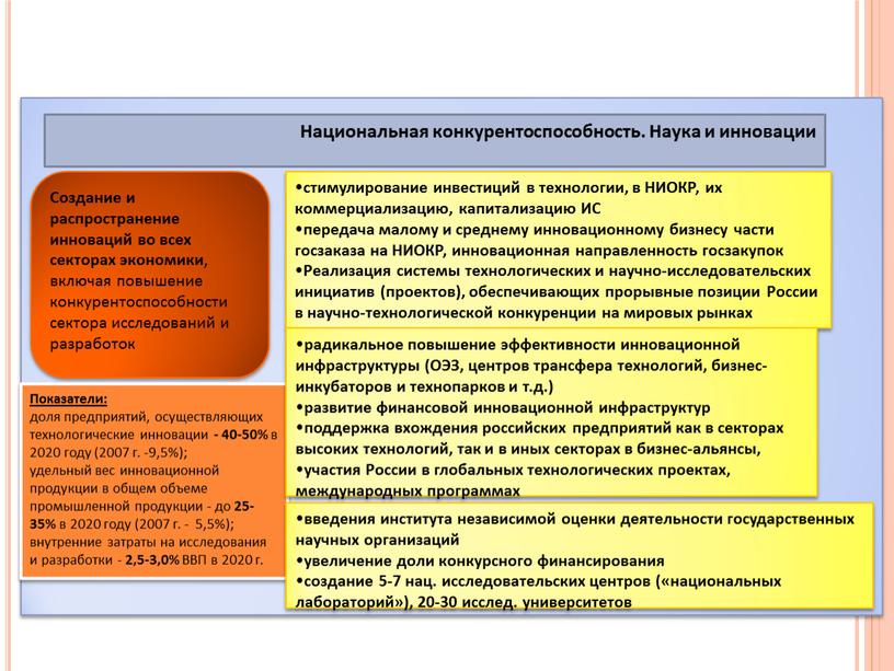 Обществознание. Тема: "Современная Российская экономика"