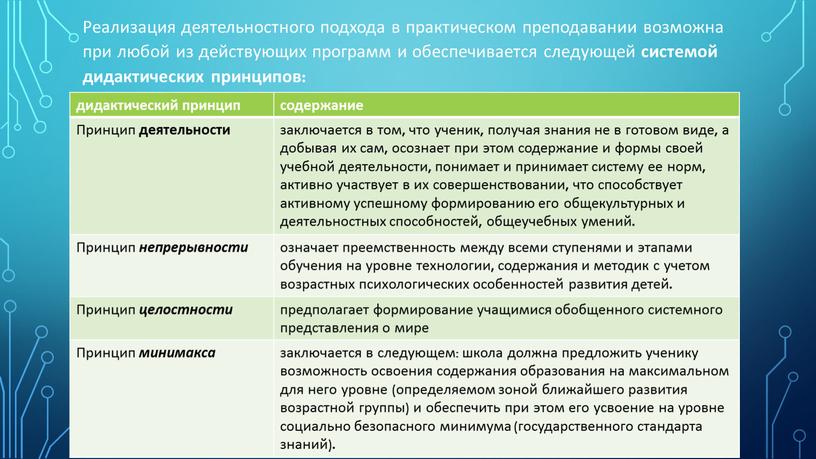 Реализация деятельностного подхода в практическом преподавании возможна при любой из действующих программ и обеспечивается следующей системой дидактических принципов: дидактический принцип содержание