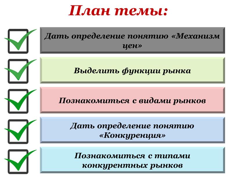 Дать определение понятию «Механизм цен»