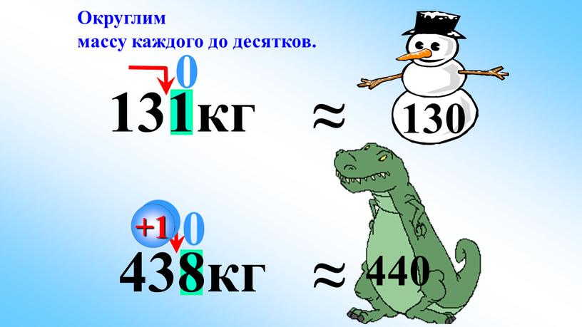 Округлим массу каждого до десятков