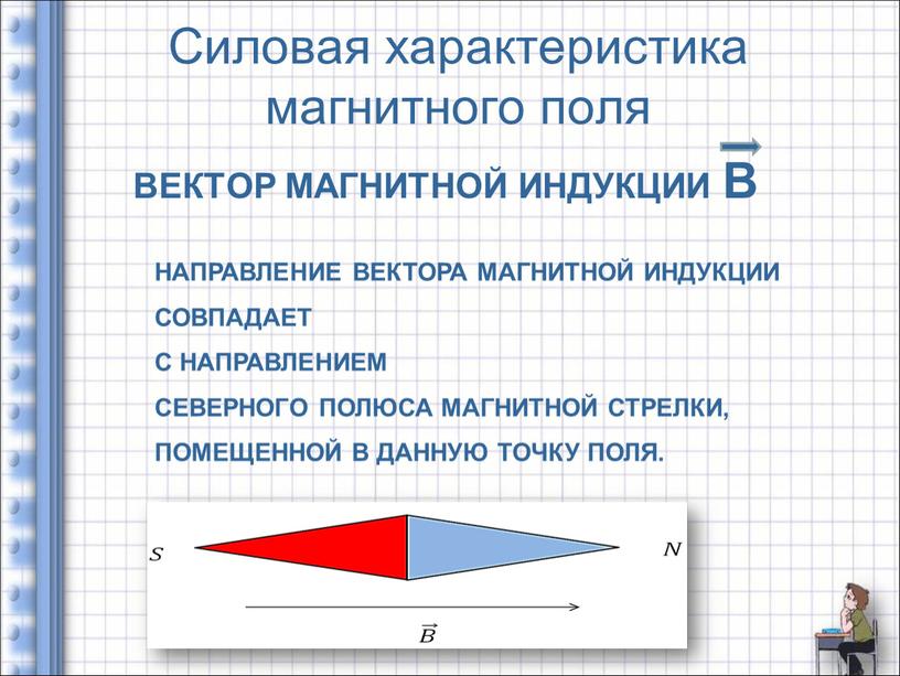 Силовая характеристика магнитного поля