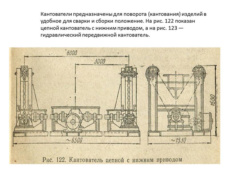 Кантователи предназначены для поворота (кантования) изделий в удобное для сварки и сборки положение