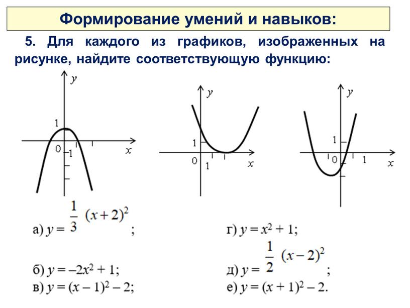 Для каждого из графиков, изображенных на рисунке, найдите соответствующую функцию: