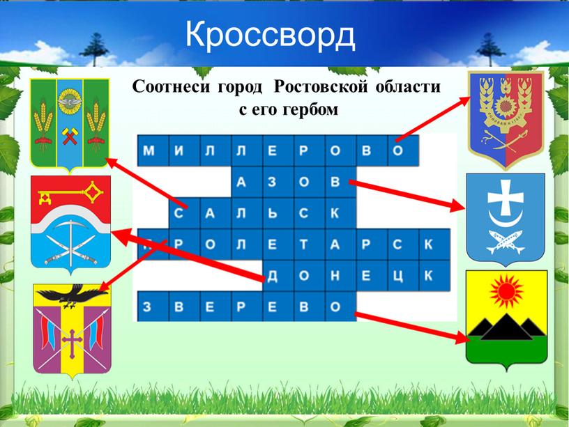 Соотнеси город Ростовской области с его гербом