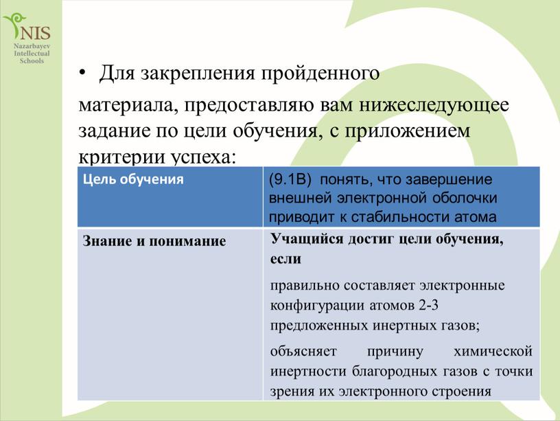 Для закрепления пройденного материала, предоставляю вам нижеследующее задание по цели обучения, с приложением критерии успеха: