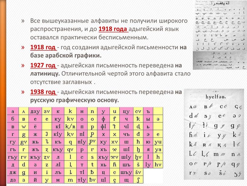 Все вышеуказанные алфавиты не получили широкого распространения, и до 1918 года адыгейский язык оставался практически бесписьменным