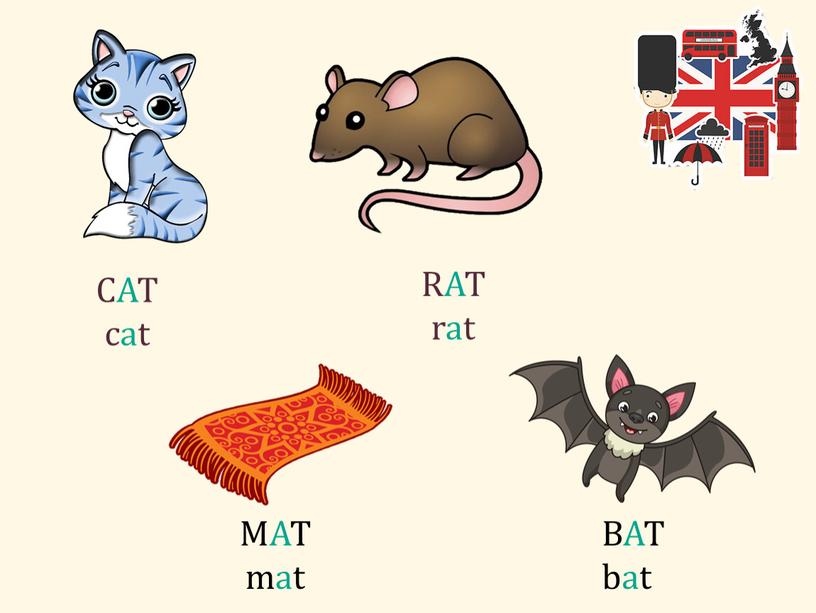 CAT cat RAT rat MAT mat BAT bat