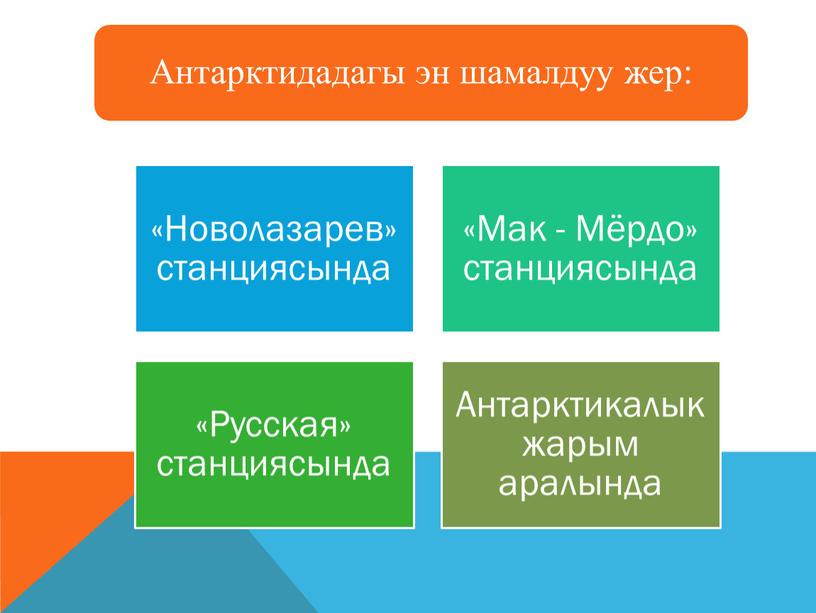 Антарктида материгинин жаратылышы