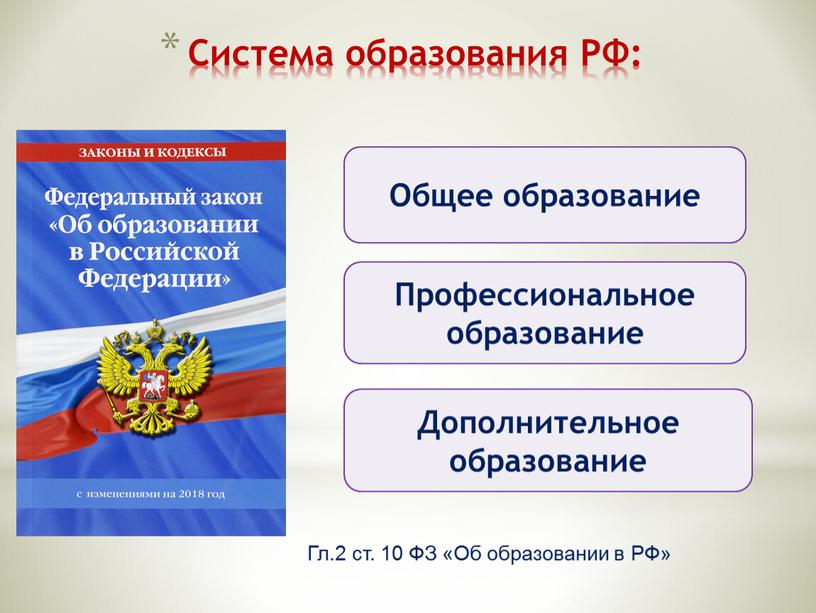 Система образования РФ: Общее образование