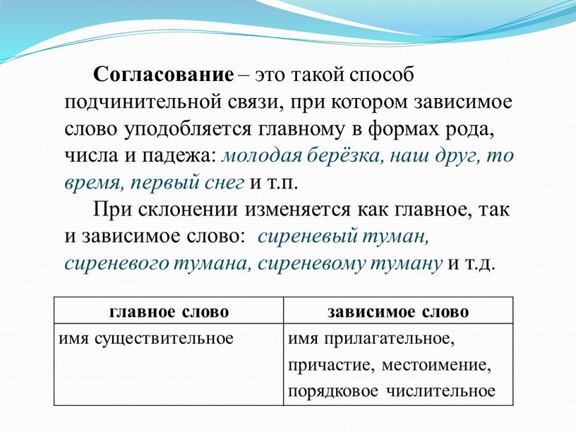 Согласование – это такой способ подчинительной связи, при котором зависимое слово уподобляется главному в формах рода, числа и падежа: молодая берёзка, наш друг, то время,…