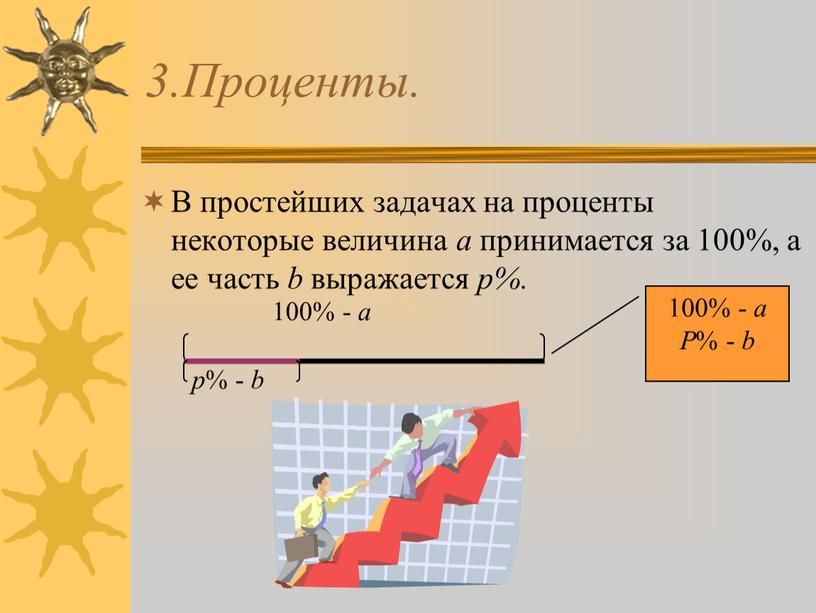 Проценты. В простейших задачах на проценты некоторые величина а принимается за 100%, а ее часть b выражается p%