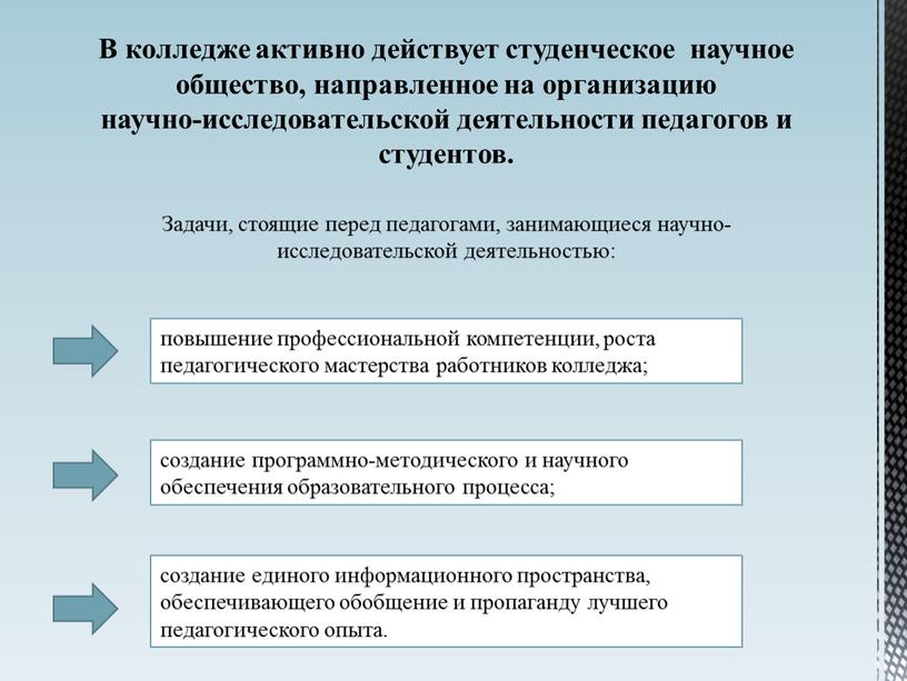 В колледже активно действует студенческое научное общество, направленное на организацию научно-исследовательской деятельности педагогов и студентов