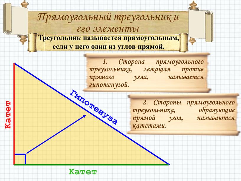 Прямоугольный треугольник и его элементы