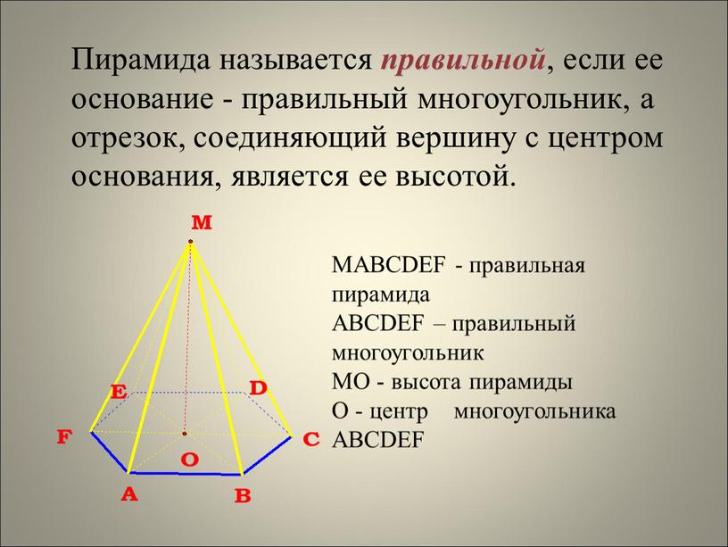Пирамида называется правильной , если ее основание - правильный многоугольник, а отрезок, соединяющий вершину с центром основания, является ее высотой