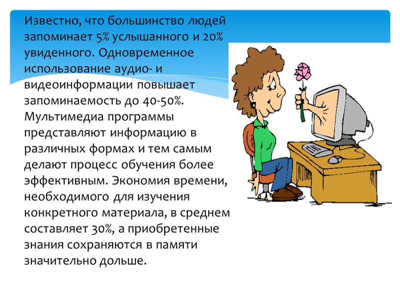 Известно, что большинство людей запоминает 5% услышанного и 20% увиденного