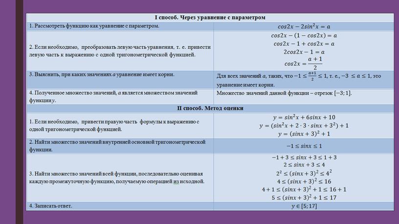 Область определения и множество значений тригонометрических функций