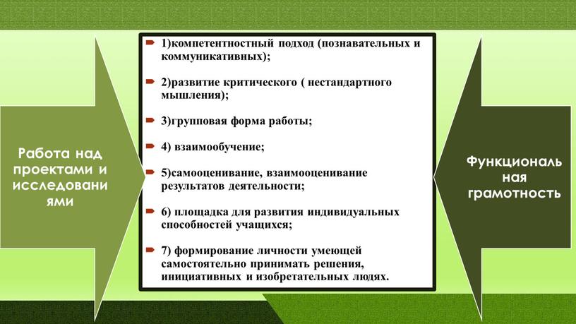 1)компетентностный подход (познавательных и коммуникативных); 2)развитие критического ( нестандартного мышления); 3)групповая форма работы; 4) взаимообучение; 5)самооценивание, взаимооценивание результатов деятельности; 6) площадка для развития индивидуальных способностей…