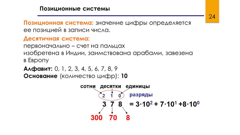 Позиционные системы Позиционная система: значение цифры определяется ее позицией в записи числа