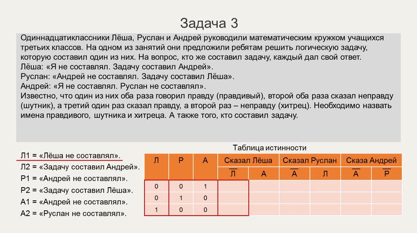 Задача 3 Таблица истинности Л Р