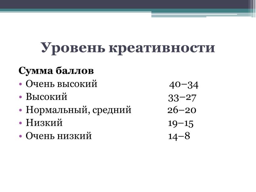 Уровень креативности Сумма баллов