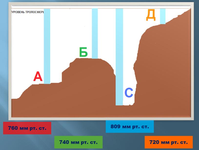 760 мм рт. ст. 809 мм рт. ст. 740 мм рт. ст. 720 мм рт. ст.