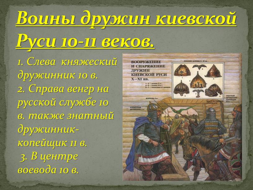 Воины дружин киевской Руси 10-11 веков