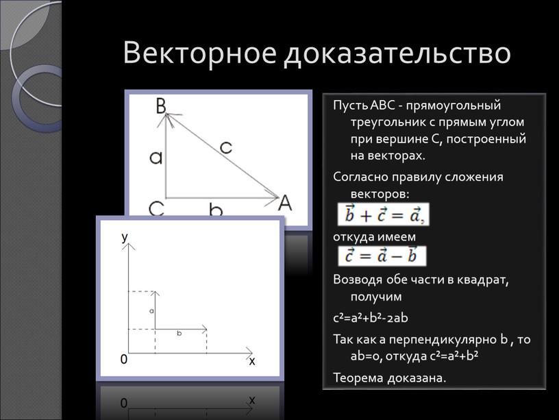 Векторное доказательство Пусть