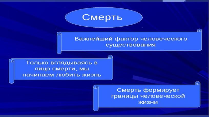 Презентация по дисциплине основы философии: "Бытие"