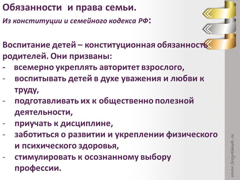 Обязанности и права семьи. Из конституции и семейного кодекса