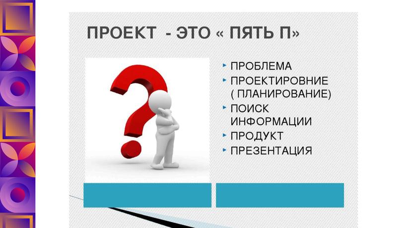 Презентация по теме Введение по предмету Индивидуальный проект