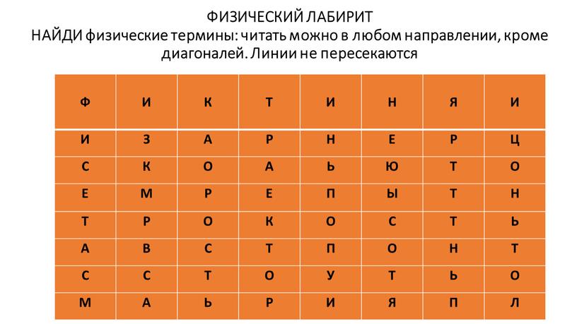 ФИЗИЧЕСКИЙ ЛАБИРИТ НАЙДИ физические термины: читать можно в любом направлении, кроме диагоналей