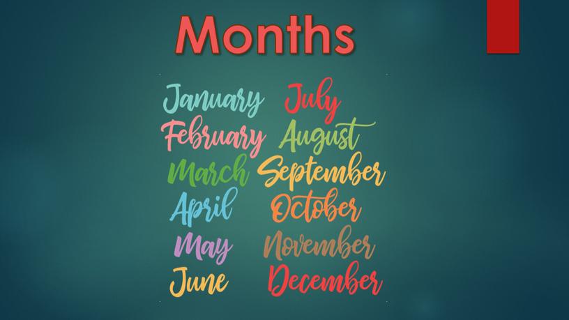 Months