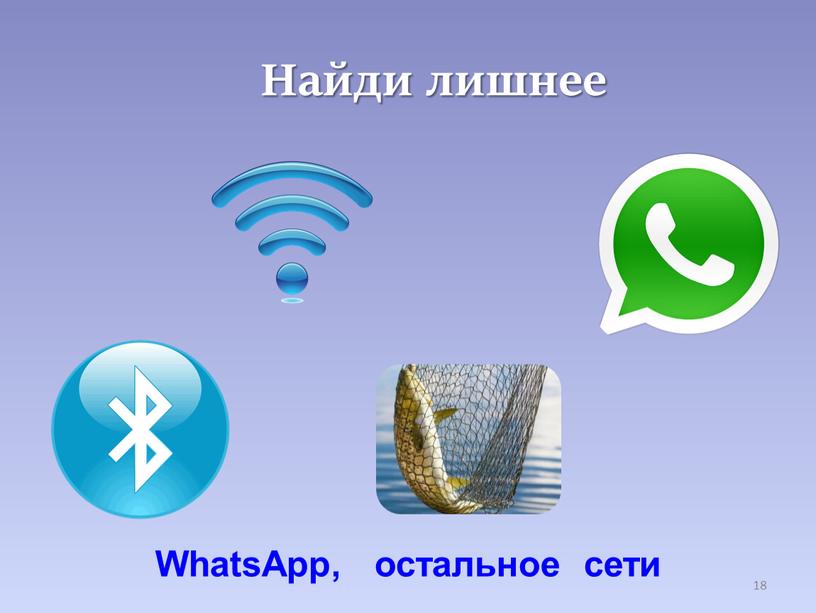Найди лишнее WhatsApp, остальное сети 18