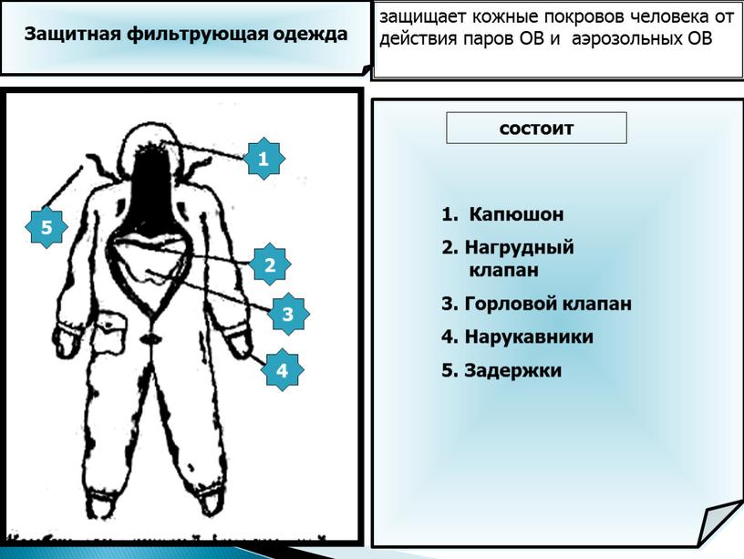 Защитная фильтрующая одежда защищает кожные покровов человека от действия паров