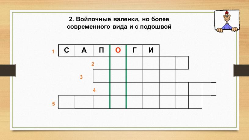 С А П О Г И 1 2 5 4 3 2. Войлочные валенки, но более современного вида и с подошвой