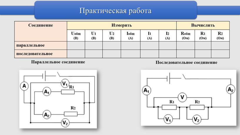 Практическая работа Соединение