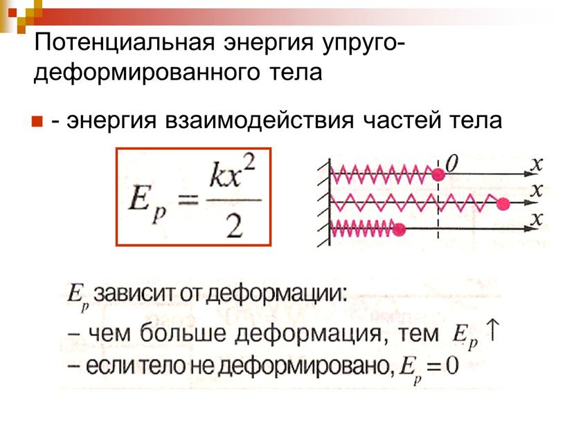 Потенциальная энергия упруго-деформированного тела - энергия взаимодействия частей тела