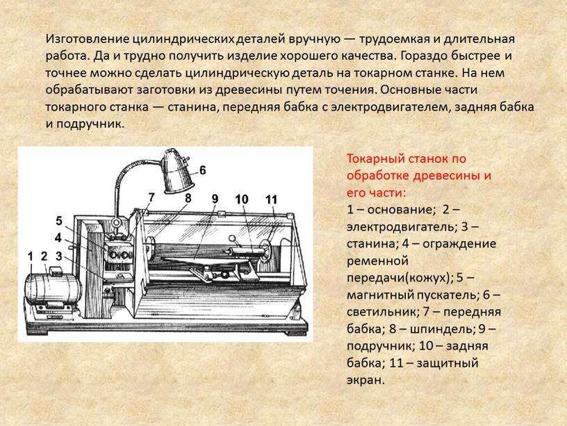 Изготовление цилиндрических деталей вручную — трудоемкая и длительная работа